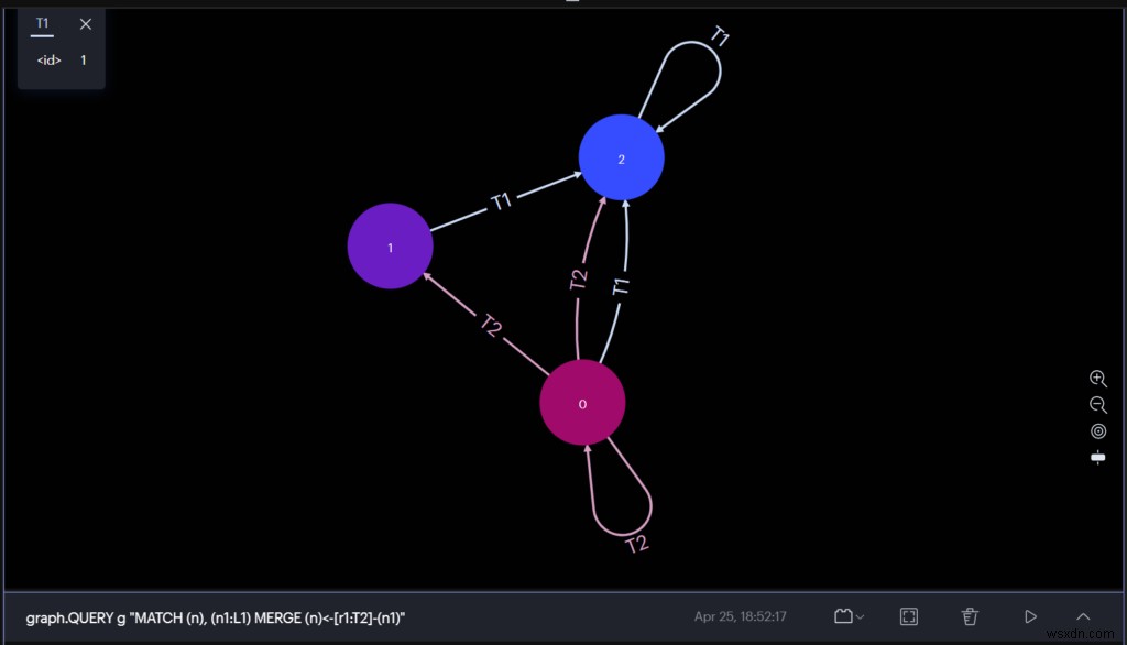 RedisGraph 2.8 đã ra mắt! 