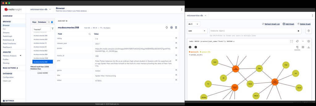 RedisInsight 1.6 mang đến hỗ trợ RedisGears và khả năng tương thích ACL của Redis 6 