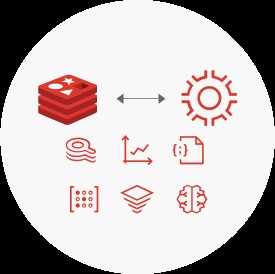 RedisInsight 1.6 mang đến hỗ trợ RedisGears và khả năng tương thích ACL của Redis 6 