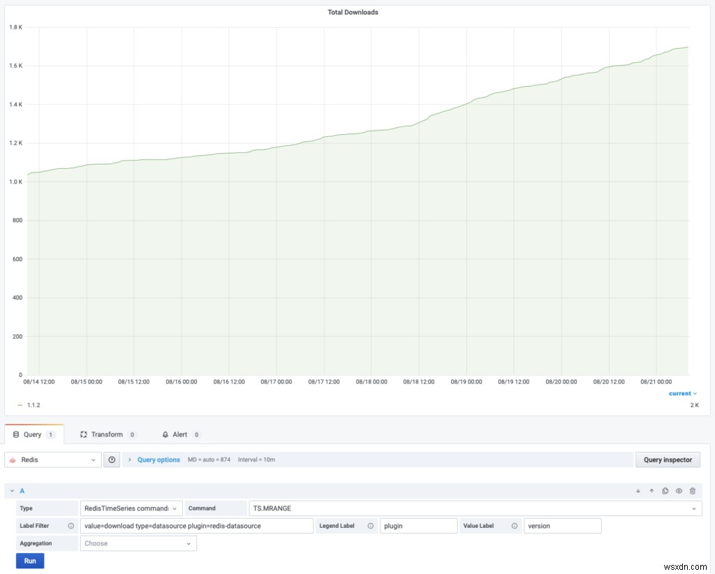 Cách sử dụng nguồn dữ liệu Redis mới cho trình cắm Grafana 