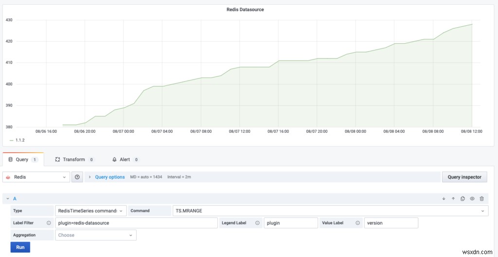 Giới thiệu Plugin nguồn dữ liệu Redis cho Grafana 