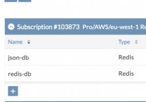 Cung cấp và quản lý Redis Enterprise Cloud mọi nơi với HashiCorp Terraform 
