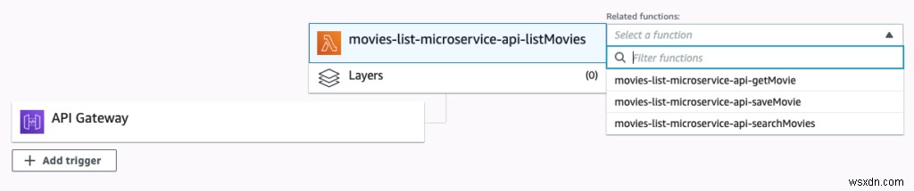 Phát triển không máy chủ với AWS Lambda và Redis Enterprise Cloud 