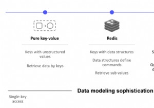 RediSearch 2.0 Cho phép bạn tạo các ứng dụng hiện đại với trải nghiệm tìm kiếm tương tác 