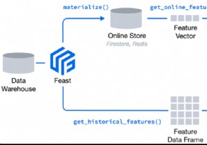 Feast & Redis Quickstart: Xây Dựng Feature Store ML Mở Rộng Trong Phút