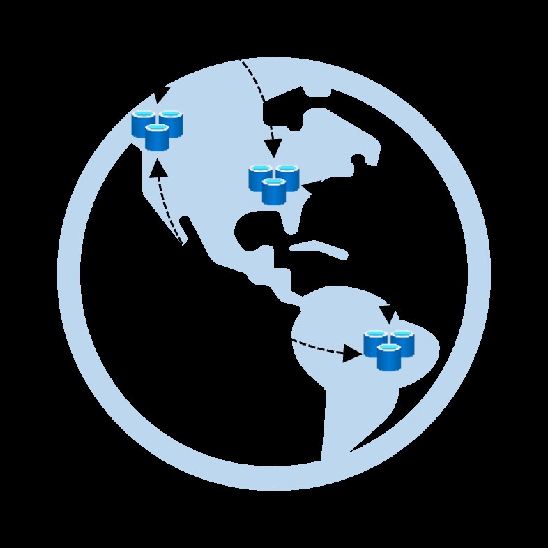 Active-Active Geo-Distribution hiện có sẵn trong Azure Cache cho Redis Enterprise 