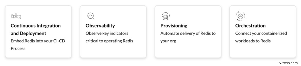 Trung tâm nhà phát triển Redis mở rộng để hỗ trợ nhu cầu của các nhóm DevOps 