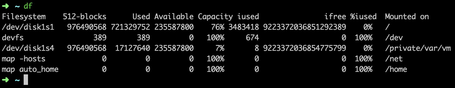 Các lệnh trong Linux - Mẹo về dòng lệnh Bash cơ bản mà bạn nên biết 