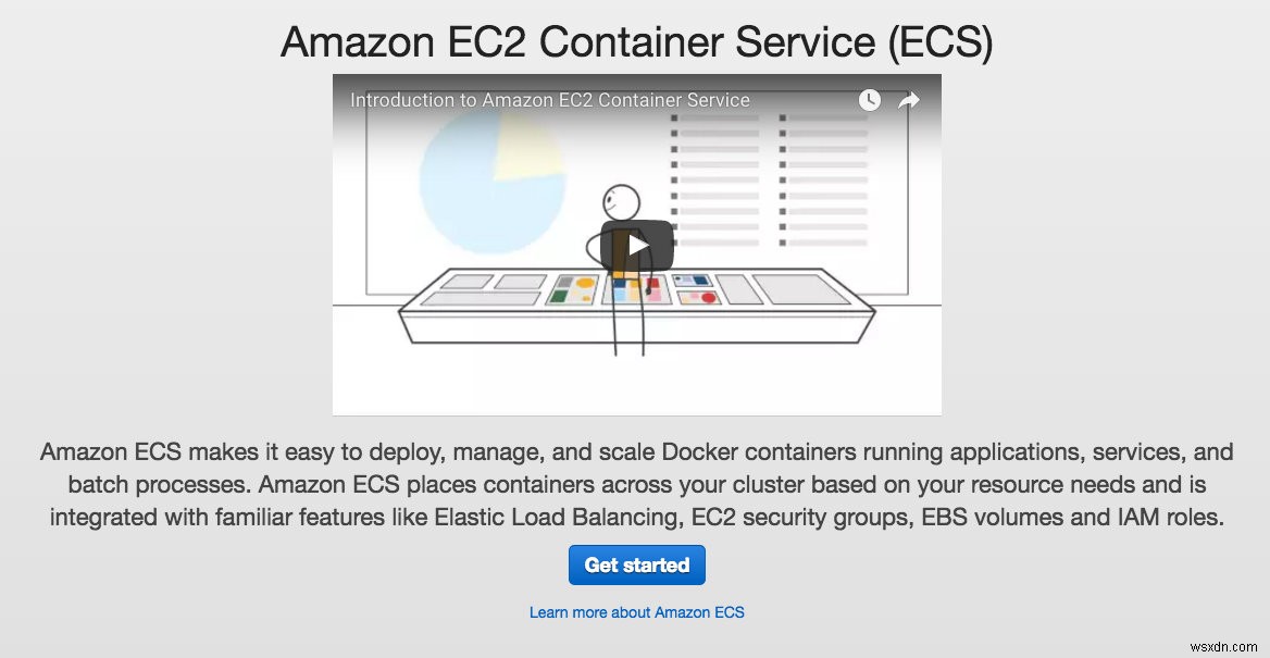 Cách triển khai ứng dụng Sinatra trong Docker đến Dịch vụ vùng chứa EC2 của Amazons 