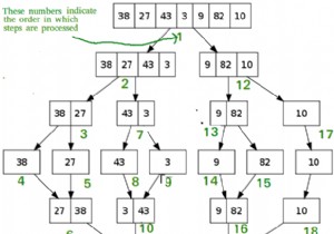 Khám phá Merge Sort với Ruby 