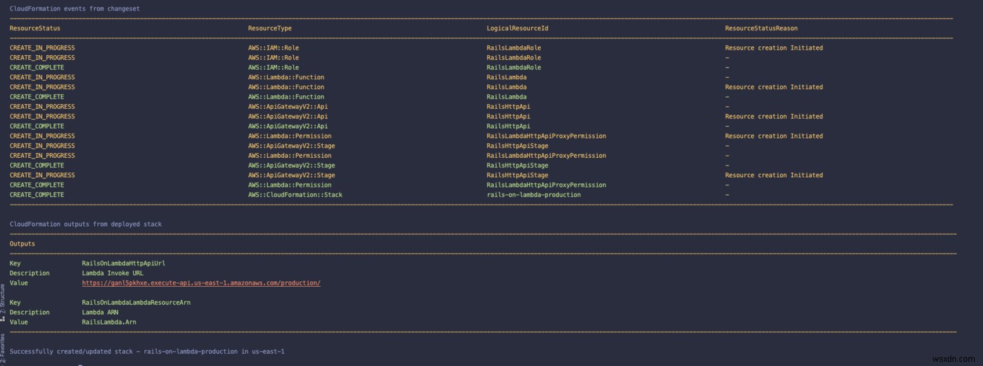 Triển khai Rails tới AWS Lambda 