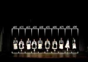 Hiểu phân loại chèn trong Ruby 