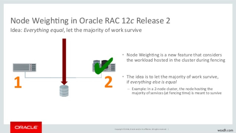 Giới thiệu về trọng số nút RAC của Oracle 