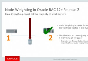 Giới thiệu về trọng số nút RAC của Oracle 