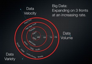 Giới thiệu Hệ sinh thái Hadoop – Phần 1: Nền tảng & Khái niệm Chính