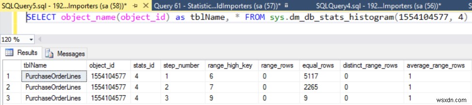 Các tính năng mới của SQL Server 2017 