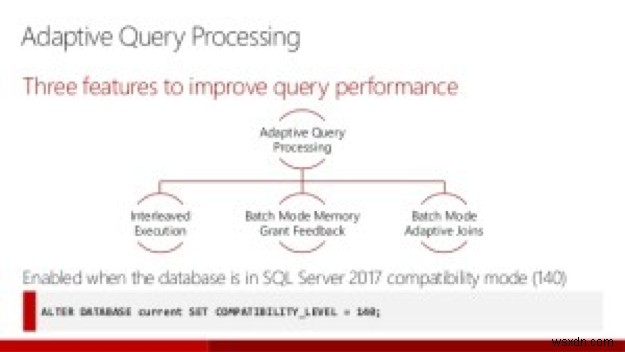 Các tính năng mới của SQL Server 2017 