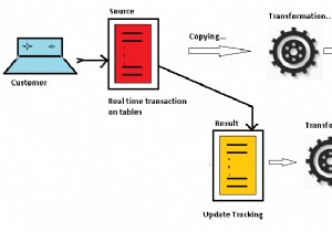 Xác định lại các bảng trực tuyến với DBMS_REDEFINTION 