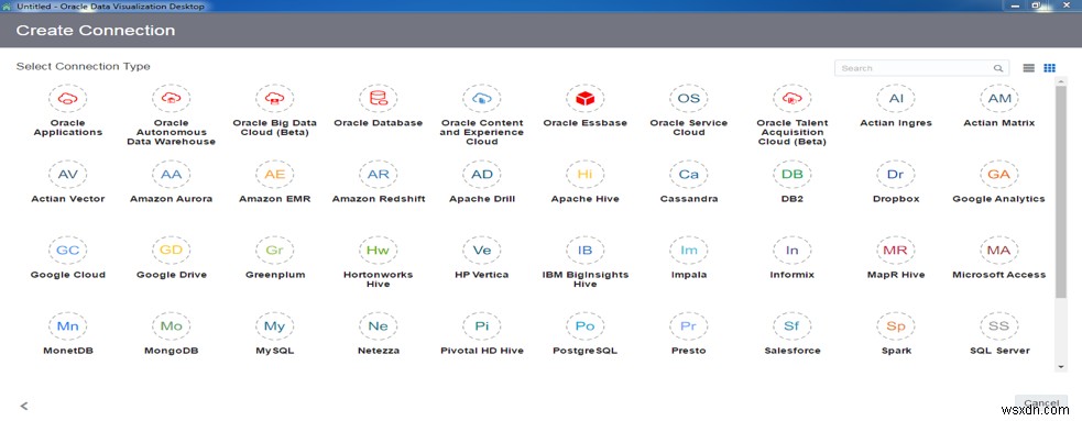 Màn hình trực quan hóa dữ liệu Oracle 