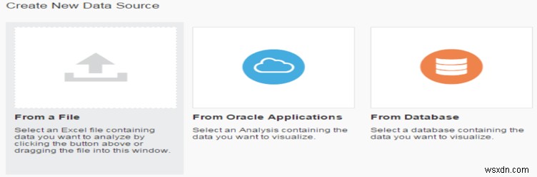 Màn hình trực quan hóa dữ liệu Oracle 