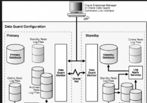 Trung tâm dữ liệu ảo Metro 