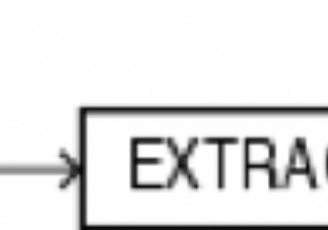 Phân tích cú pháp XML trong PL / SQL 