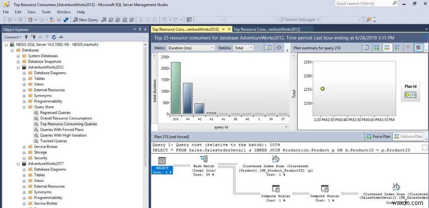 Cửa hàng truy vấn Microsoft SQL Server 