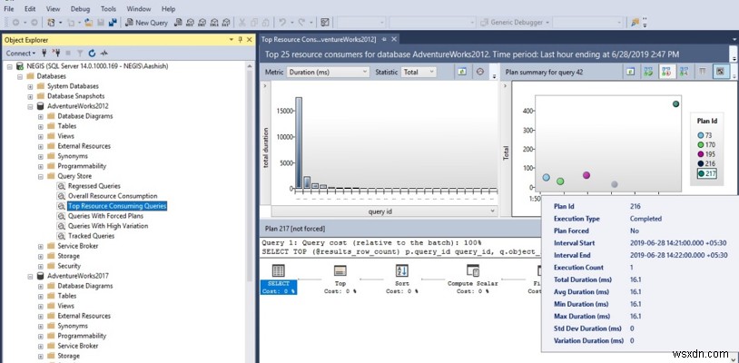 Cửa hàng truy vấn Microsoft SQL Server 