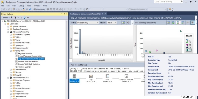 Cửa hàng truy vấn Microsoft SQL Server 