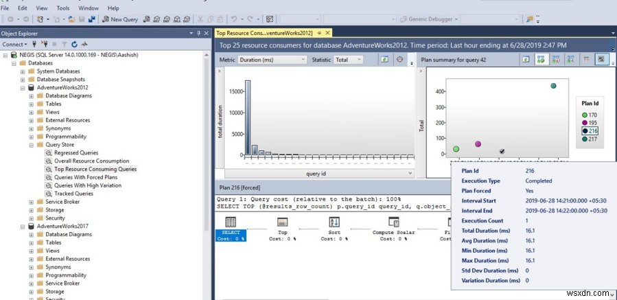 Cửa hàng truy vấn Microsoft SQL Server 