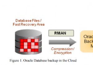 Giới thiệu về Oracle Secure Backup trong AWS 