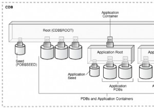 Nâng cấp cơ sở dữ liệu Oracle EBS 12.2 lên Cơ sở dữ liệu Oracle 19c 