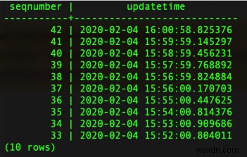 Cách khôi phục bản sao lưu Postgres trong ObjectRocket 