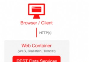 Cài đặt và cấu hình Oracle APEX và ORDS 