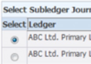 Tùy chỉnh SLA trong năm bước đơn giản 