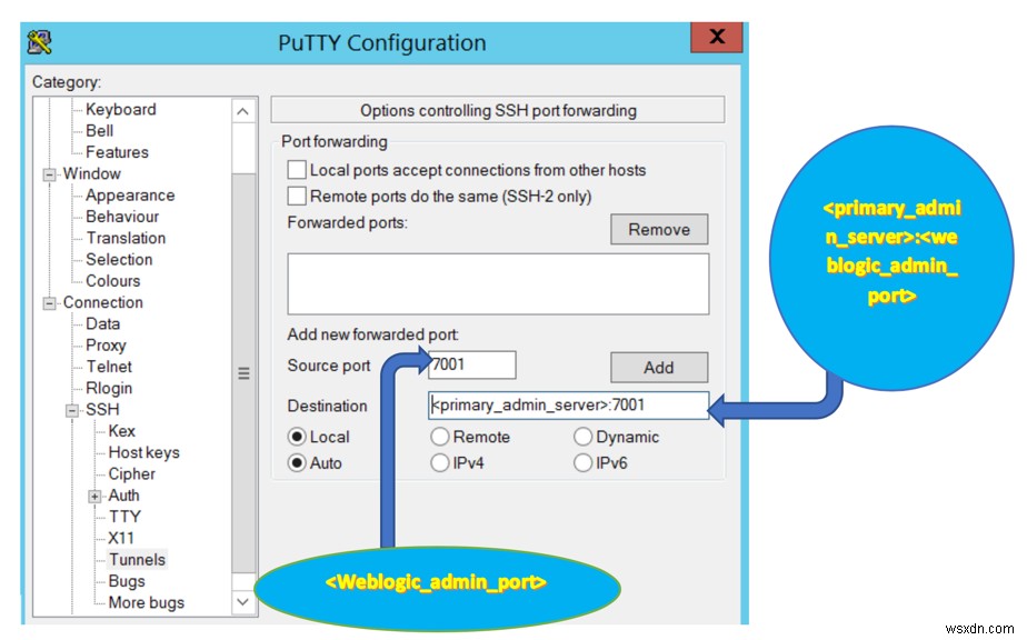 Thiết lập đường hầm SSH để truy cập Bảng điều khiển quản trị Oracle WLS 