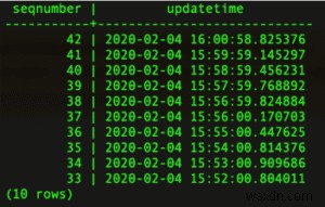 Bản sao lưu Postgres và cách khôi phục chúng trên ObjectRocket