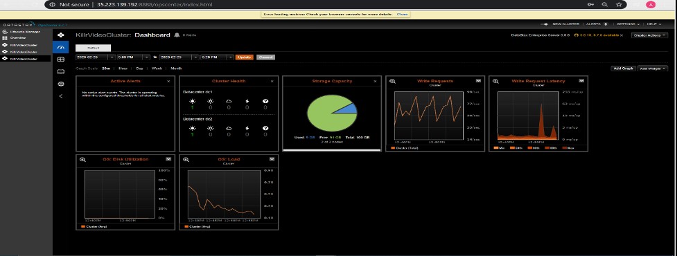 Thiết lập DataStax Enterprise OpsCenter 