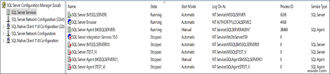 Nền tảng dữ liệu hợp nhất và ảo hóa dữ liệu thông qua PolyBase:Part One 