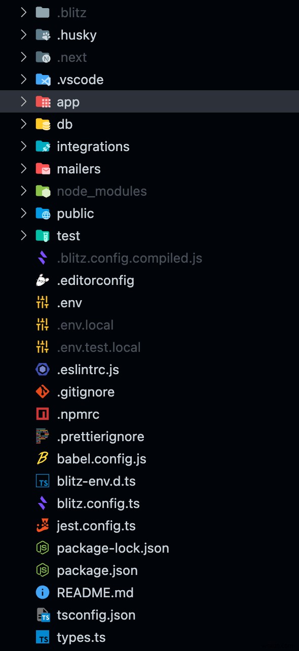 Xây dựng danh sách việc cần làm với Blitz.js &Redis 