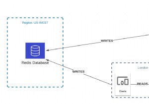Độ trễ Global Redis 5 ms với Edge Caching 