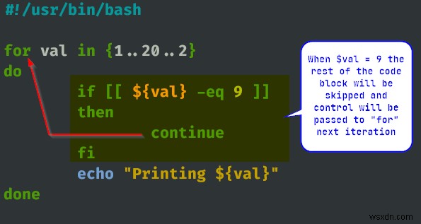 Cách sử dụng câu lệnh Break và Continue trong Shell Scripts 