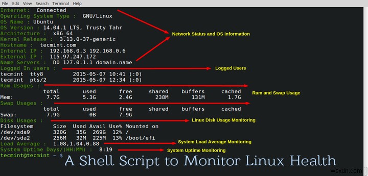 Tập lệnh Shell để giám sát mạng, sử dụng đĩa, thời gian hoạt động, tải trung bình và sử dụng RAM trong Linux 