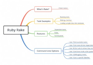 Rake trong Ruby là gì và Cách sử dụng nó 