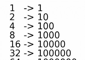 Toán học với Ruby:Toán tử Modulo, Binary &hơn thế nữa 