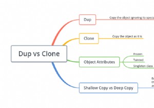 Dup vs Clone trong Ruby:Hiểu được sự khác biệt 
