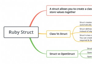 Cách sử dụng Struct &OpenStruct trong Ruby 