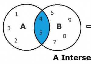 Làm thế nào để thực hiện giao nhau của các giá trị đặt- Redis SINTER | SINTERSTORE 