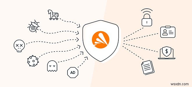 Stuxnet:Nó là gì và nó hoạt động như thế nào?