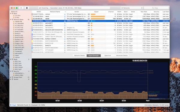 Cách khắc phục sự cố thường gặp của MacBook Pro Wi-Fi không hoạt động